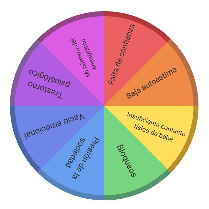 La Ruleta de las Explicaciones (1)